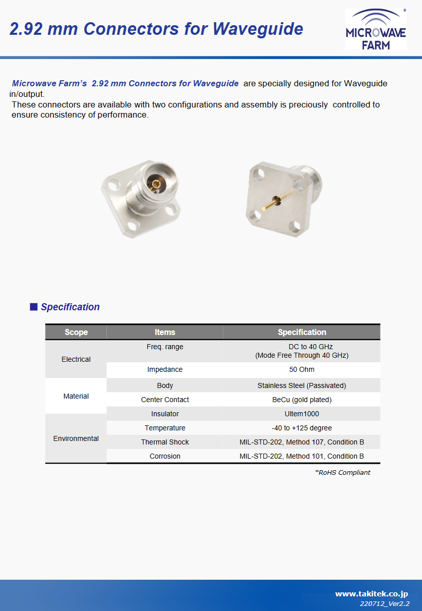 Panel Mount コネクタ