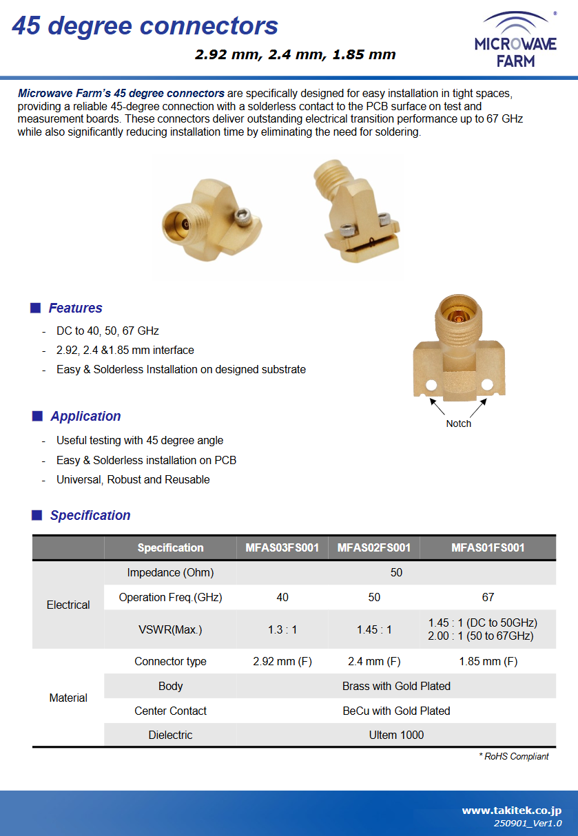 End Launch Connectors Datasheet