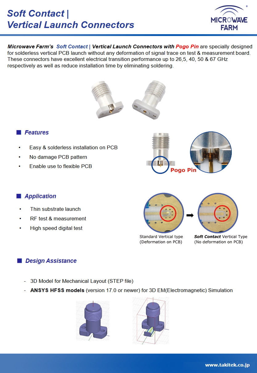 Vertical Launch コネクタ