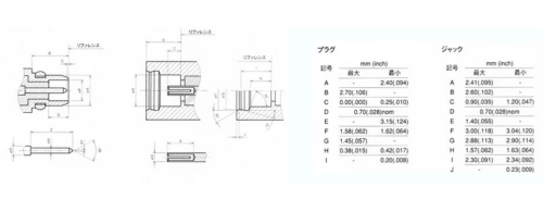 MMCXコネクタ インターフェイス